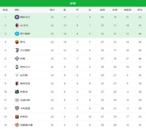 狮城水手锁,定三球优势,亚冠二级联,百家乐视讯,百家乐直播,真人百家乐,在线百家乐,直播平台,百家乐平台