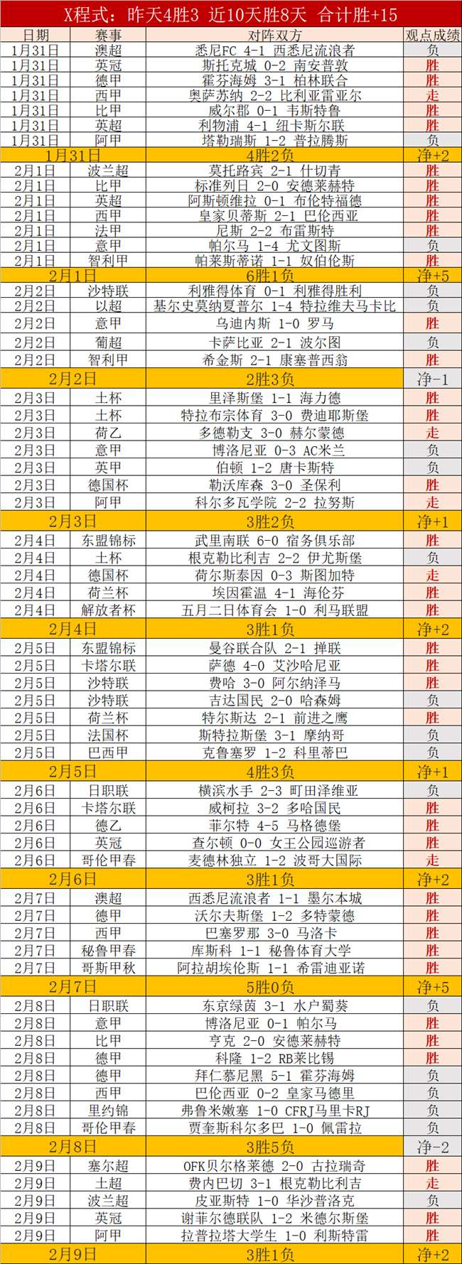 利物浦下滑,原因分析,阵容轮换与,百家乐视讯,百家乐直播,真人百家乐,在线百家乐,直播平台,百家乐平台