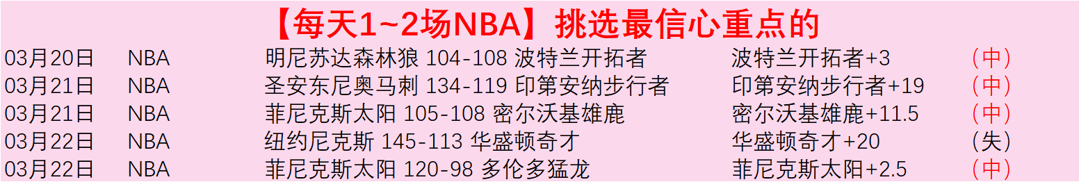 大乐透期号,洛约拉专家,稳中求胜推,百家乐视讯,百家乐直播,真人百家乐,在线百家乐,直播平台,百家乐平台