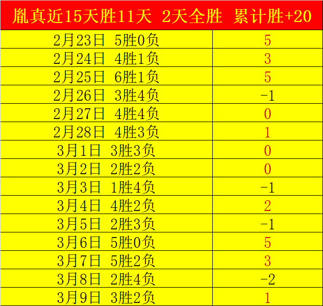 周三,欧冠解析,拜仁对决皇,百家乐视讯,百家乐直播,真人百家乐,在线百家乐,直播平台,百家乐平台