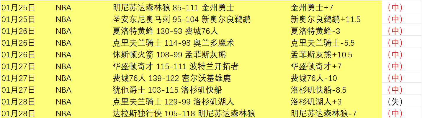 多特力保哈,兰德,不惜队史最,百家乐视讯,百家乐直播,真人百家乐,在线百家乐,直播平台,百家乐平台