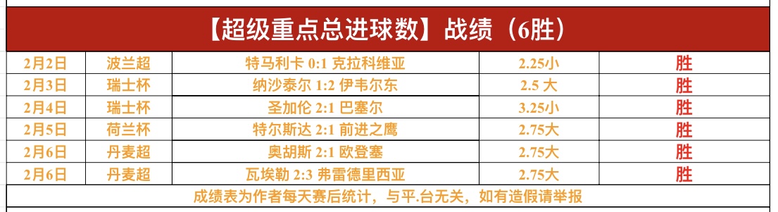周六,季后赛推荐,雷霆,百家乐视讯,百家乐直播,真人百家乐,在线百家乐,直播平台,百家乐平台