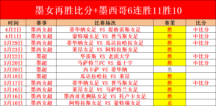 拉唐首秀破,吴曦助攻,申花新援展,百家乐视讯,百家乐直播,真人百家乐,在线百家乐,直播平台,百家乐平台