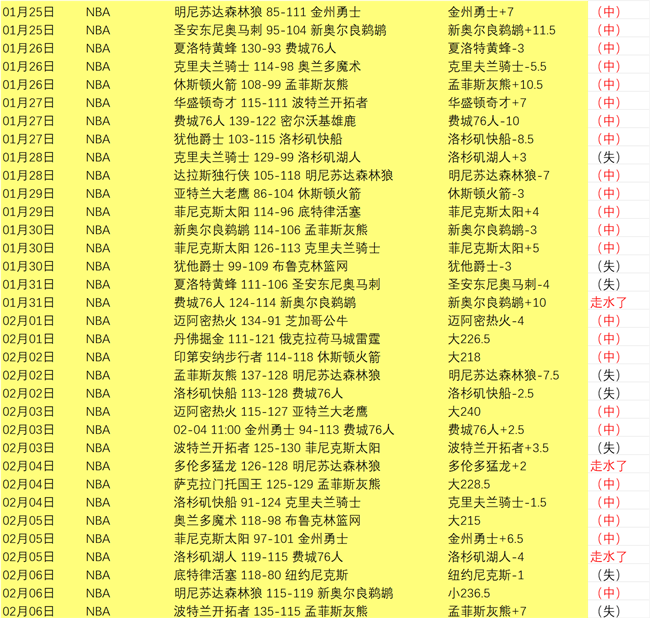 上期,赛果解析,雄鹿对阵爵,百家乐视讯,百家乐直播,真人百家乐,在线百家乐,直播平台,百家乐平台