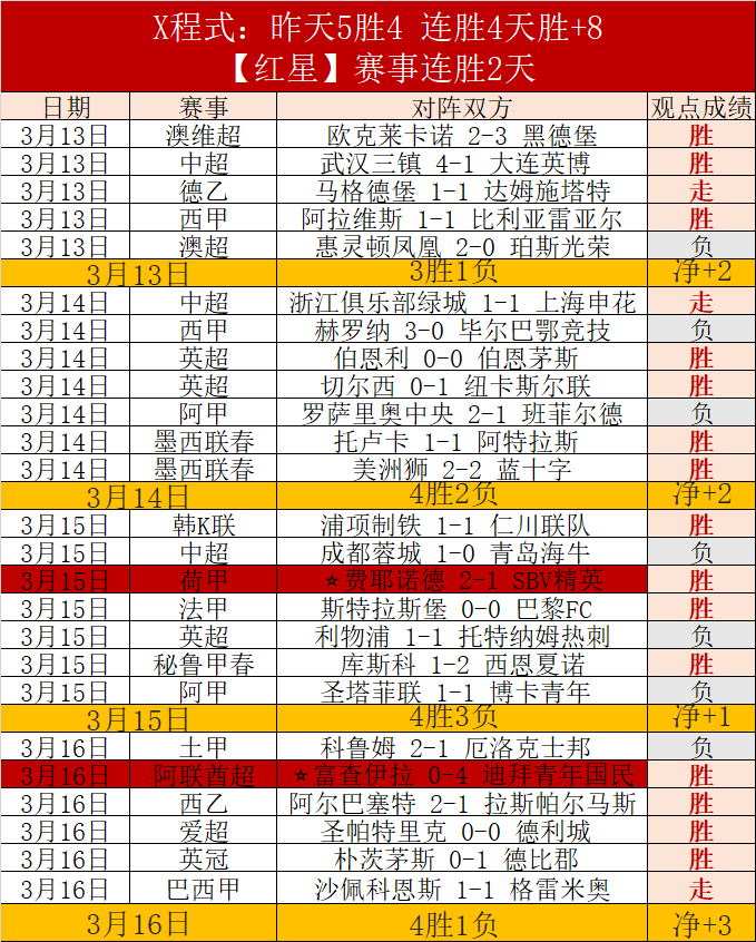 澳门巅峰对,中日争霸,杨建平绝技,百家乐视讯,百家乐直播,真人百家乐,在线百家乐,直播平台,百家乐平台