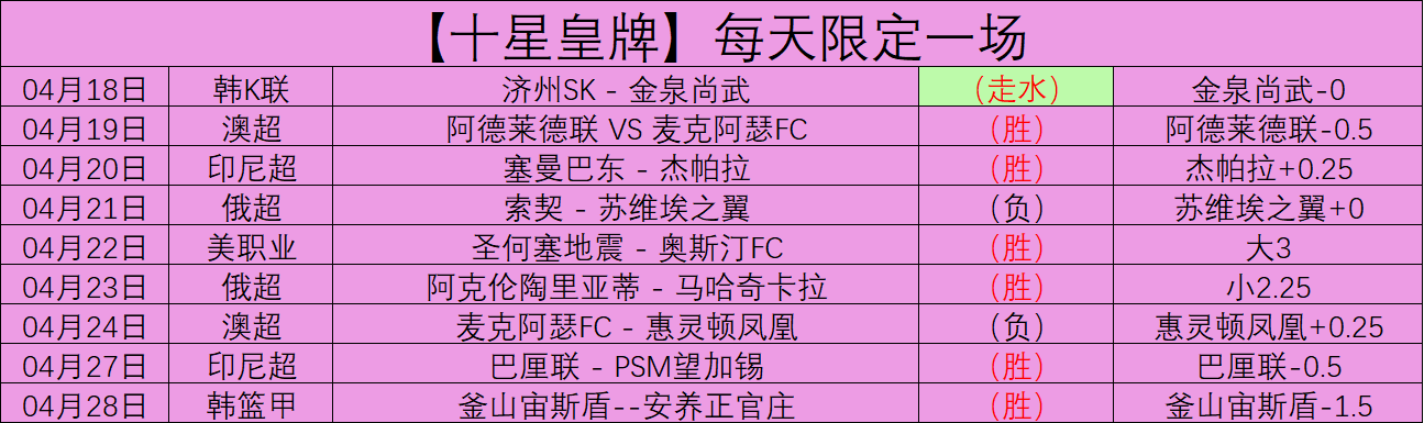 曼谷联主场,分析,专家推荐大,百家乐视讯,百家乐直播,真人百家乐,在线百家乐,直播平台,百家乐平台