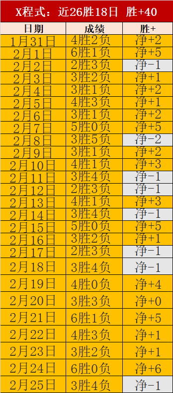 怀森渴望加,盟西班牙国,家队,百家乐视讯,百家乐直播,真人百家乐,在线百家乐,直播平台,百家乐平台