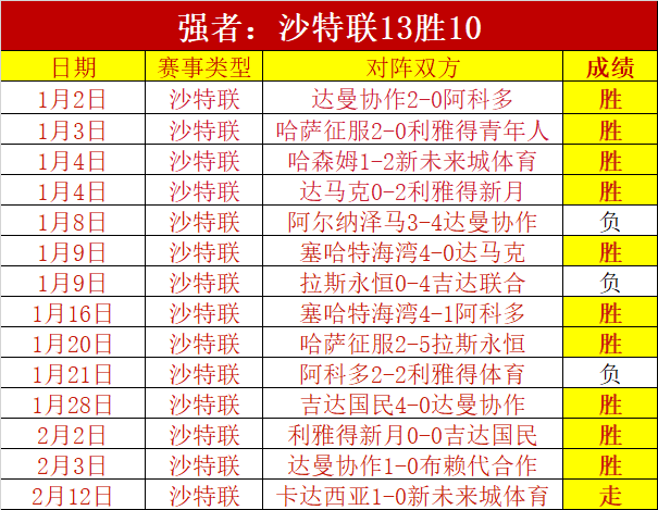 印超两强对,专家质合分,析大乐透期,百家乐视讯,百家乐直播,真人百家乐,在线百家乐,直播平台,百家乐平台