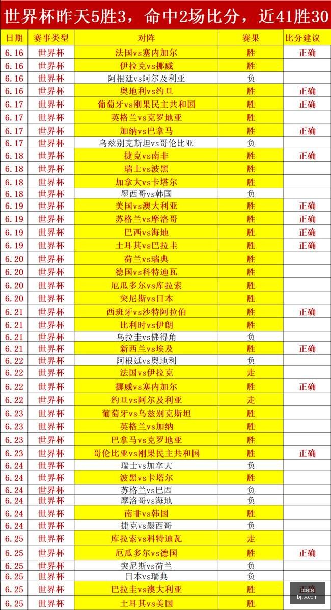 奥斯卡幕后,中国家庭靠,奖金度日,百家乐视讯,百家乐直播,真人百家乐,在线百家乐,直播平台,百家乐平台