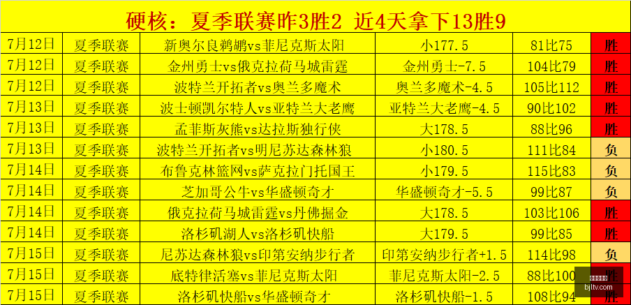 年独家,罗德里与皇,马签订至,百家乐视讯,百家乐直播,真人百家乐,在线百家乐,直播平台,百家乐平台