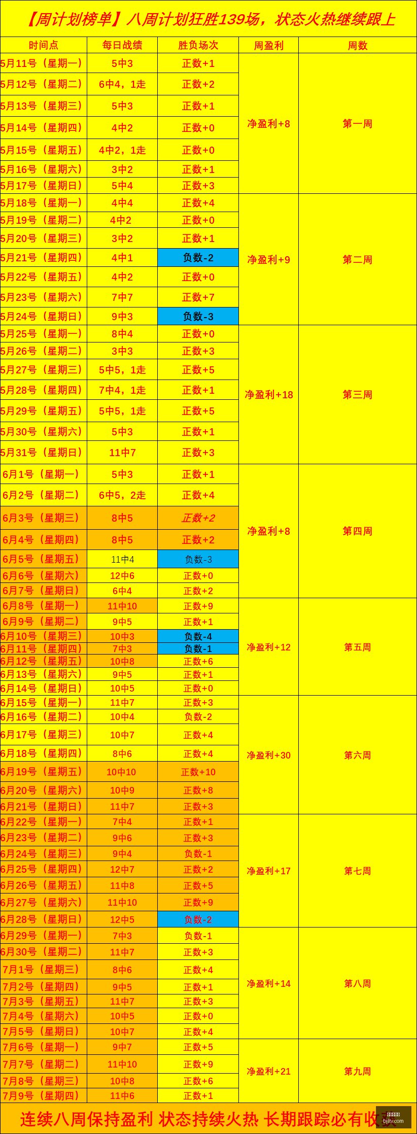 西悉尼流浪,者切尔西友,谊赛深度解,百家乐视讯,百家乐直播,真人百家乐,在线百家乐,直播平台,百家乐平台
