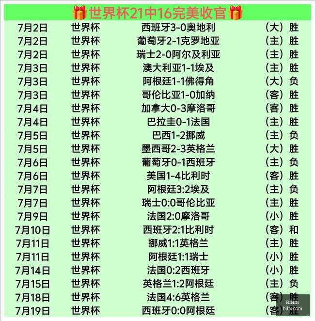 七连冠,战全胜战绩,新西联,百家乐视讯,百家乐直播,真人百家乐,在线百家乐,直播平台,百家乐平台