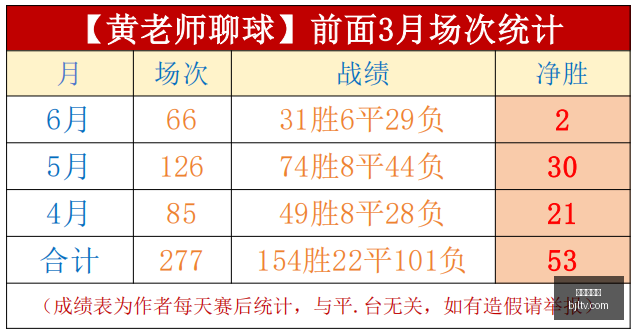 中北美杯精,彩回顾,圣地亚哥对,百家乐视讯,百家乐直播,真人百家乐,在线百家乐,直播平台,百家乐平台