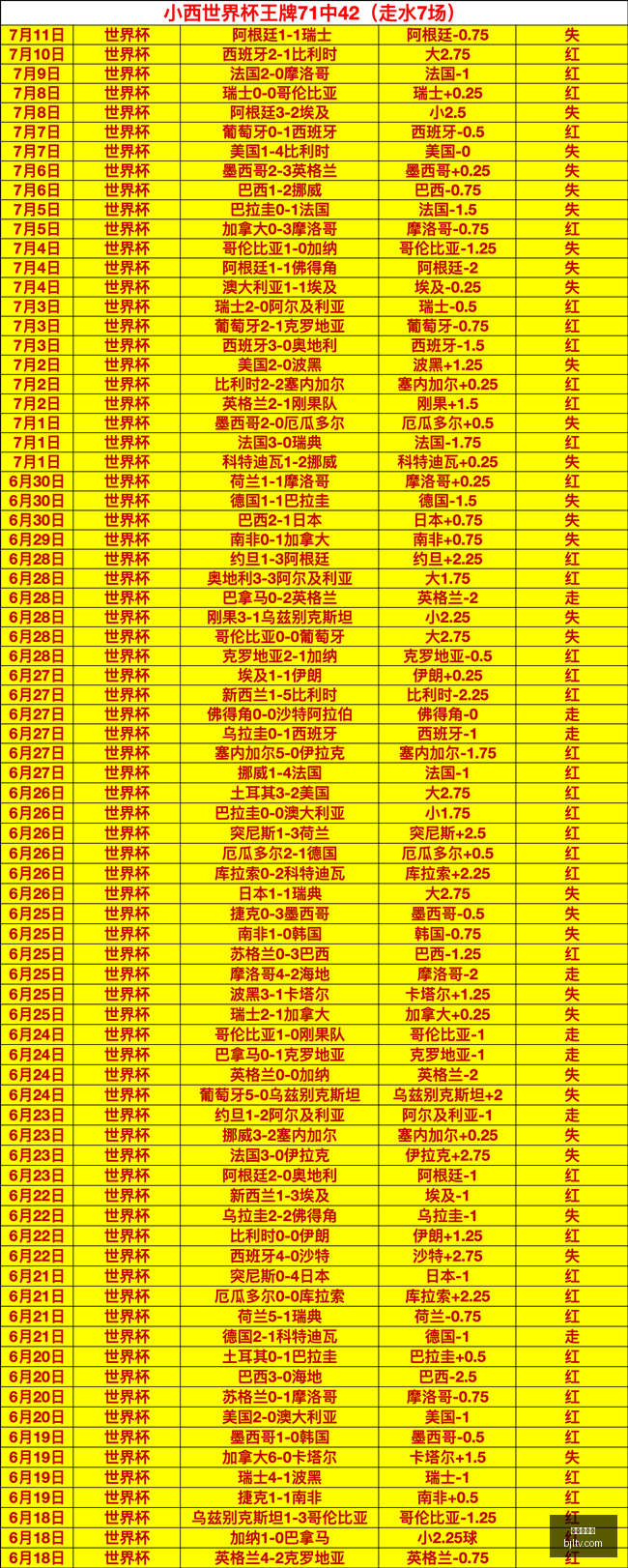 最新解析,奥斯汀,达拉斯,百家乐视讯,百家乐直播,真人百家乐,在线百家乐,直播平台,百家乐平台