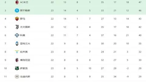 狮城水手锁定三球优势，亚冠二级联赛半决赛激战在即