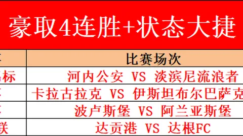 2022-2023赛季欧冠进球王座：那不勒斯22球领跑，皇马紧追，拜仁与利物浦同列第三
