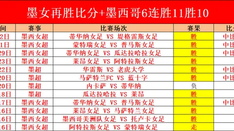 拉唐首秀破门，吴曦助攻，申花新援展现锋芒