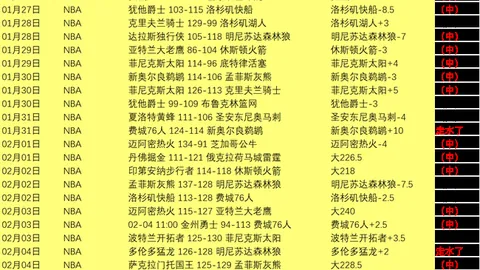 上期NBA赛果解析：雄鹿对阵爵士专家推荐及质合分析