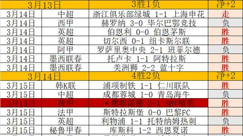 “2025澳门巅峰对决：中日争霸，杨建平绝技震撼，金利硕败北地面战”