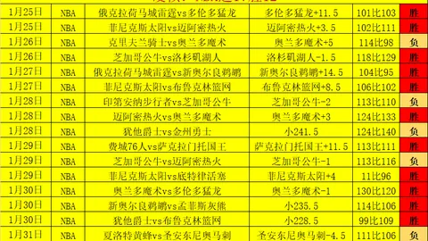 福原爱江宏杰离婚四年，一方闪耀一方努力吸睛
