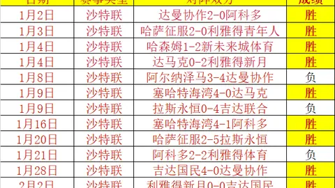 印超两强对决，专家质合分析大乐透期号前区十码预测