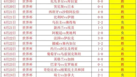 赛事回顾：上期精彩再续10胜7负对决，解节凑对阵王牌精华盘点