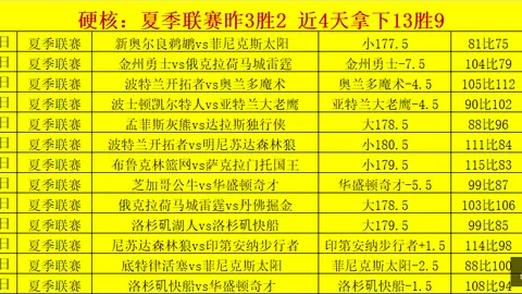 2026年独家：罗德里与皇马签订至2030年长期合约内幕