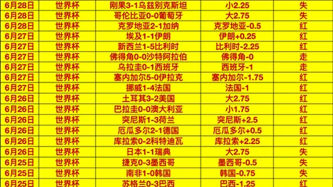 2026最新解析：奥斯汀 达拉斯 美职联对决关键点揭晓