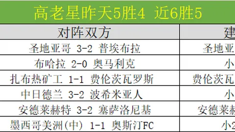 2023蒙扎独家：队长佩西纳左膝手术记，伤停34月，康复之路