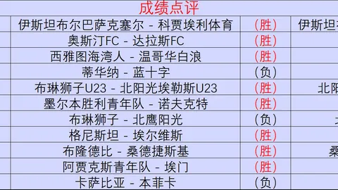 2026赛季深度解析直播平台：主客场数据与交锋结果惊人差异